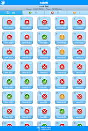 SAT Math : Algebra & Functions poster 13