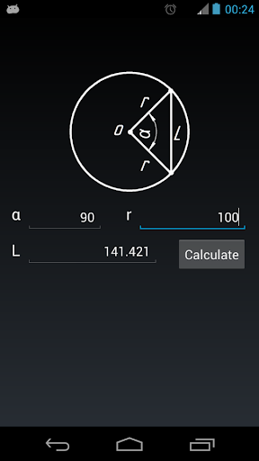 Chord length of the circle