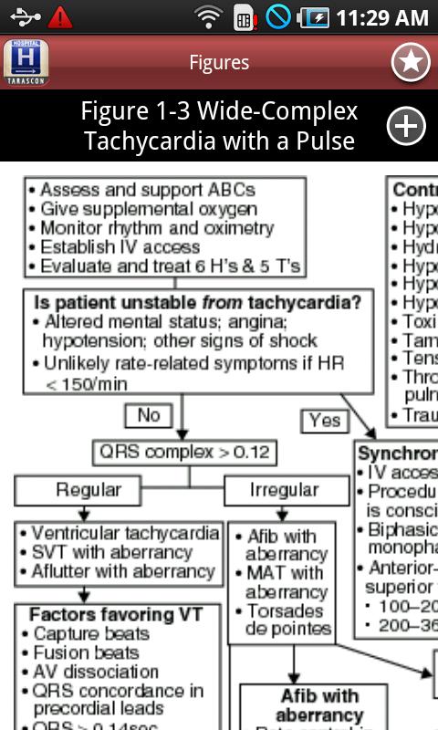 Tarascon Hospital Medicine Screen 3