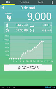  Pedómetro: miniatura da captura de tela  