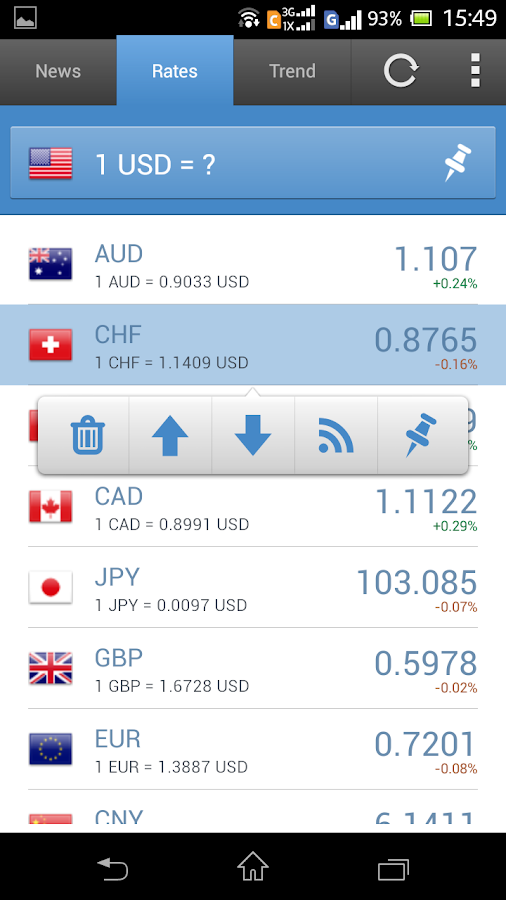 Streaming forex rates