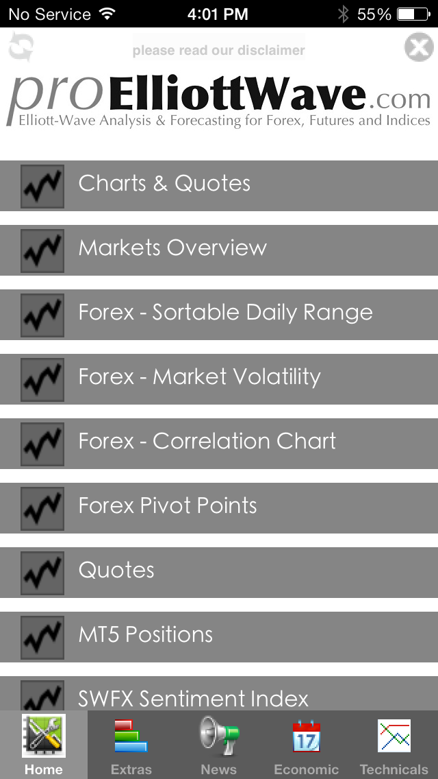 Forex Trading Tools Screen 1