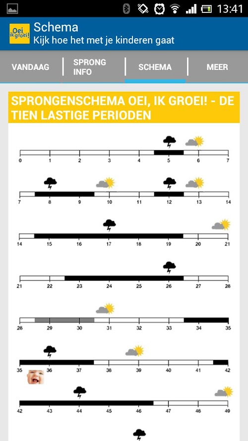 Android application Oei, ik Groei! screenshort