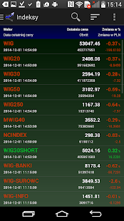 Notowania giełdowe - myfund.pl Screenshots 20