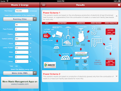 Free Waste2EnMas APK for Android