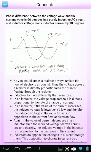 【免費教育App】Science Grade 9, 10 Physics-APP點子