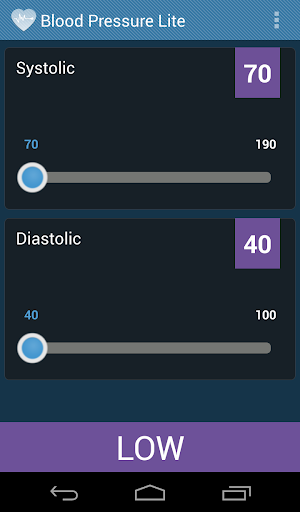 Blood Pressure Lite