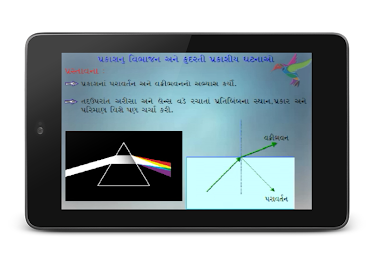Chapter 3 Part 1 10th std poster 8