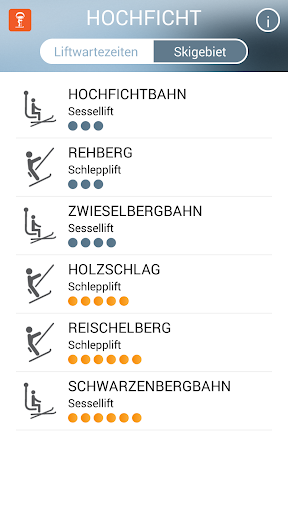 【免費運動App】ESkiMo Hochficht Liftwartezeit-APP點子