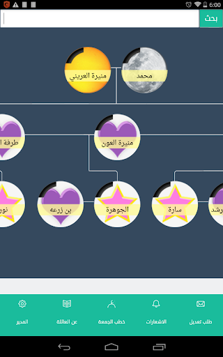 عائلة الغنام