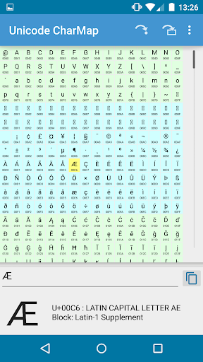 Unicode CharMap