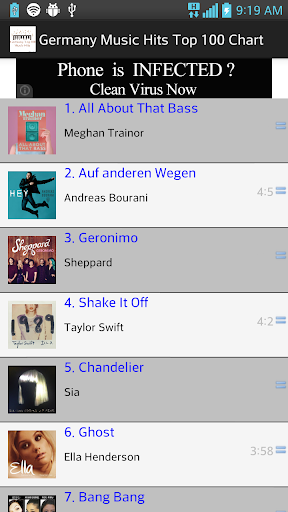 Germany Top 100 Music Hits