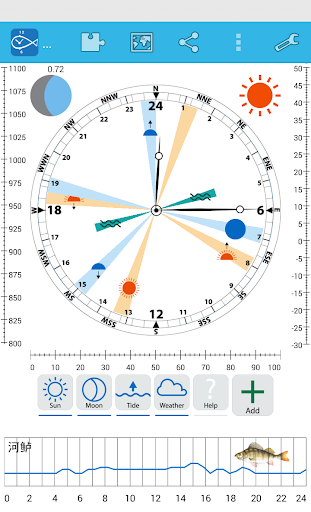 【免費工具App】渔人手表-APP點子