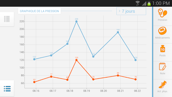Pression artérielle PRO - screenshot thumbnail