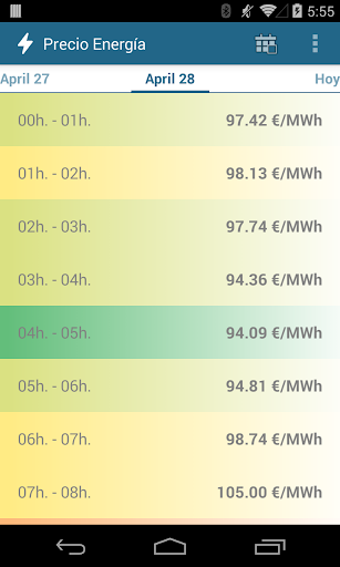 【免費工具App】El precio de la luz en España-APP點子