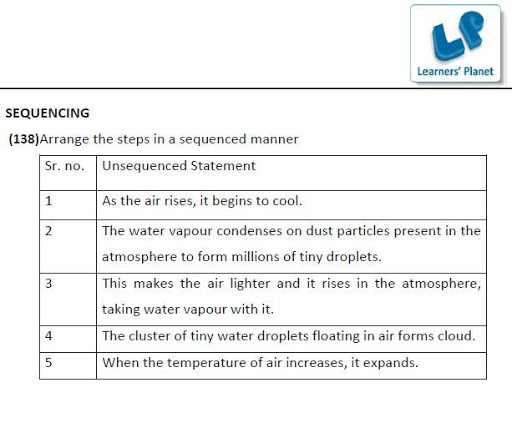 免費下載教育APP|Grade-6-Science-Part-3 app開箱文|APP開箱王