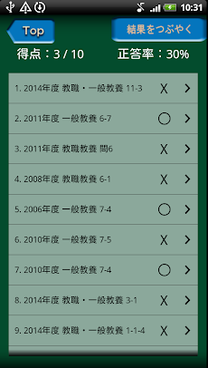 教員採用試験過去問 関東 東京都以外 教職一般教養 15 Androidアプリ Applion