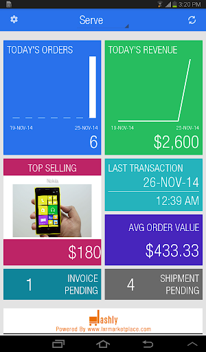 【免費生產應用App】WooCommerce Mobile Dashboard-APP點子