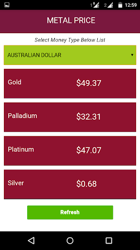 免費下載財經APP|Latest Precious Metal Price app開箱文|APP開箱王