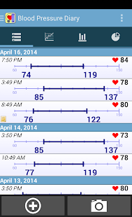  Blood Pressure Diary- screenshot thumbnail  