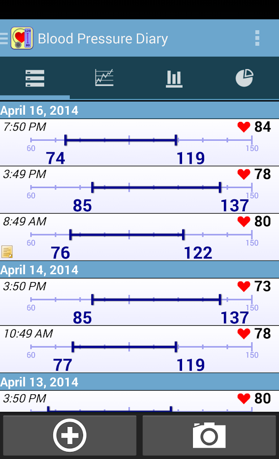    Blood Pressure Diary- screenshot  