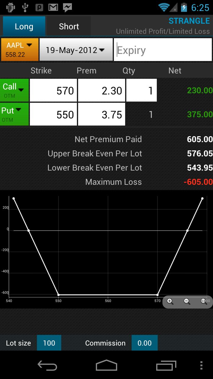 Option Strategies Calculator Screen 2