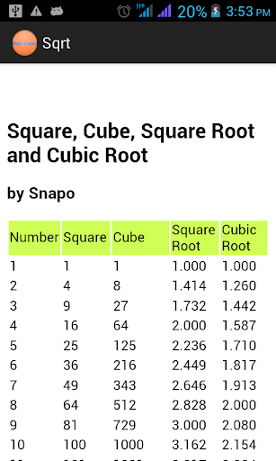 【免費書籍App】Simple Math Tables Multiply-APP點子