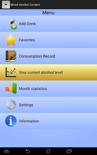 免費下載遊戲APP|Alcohol Calculator & Tracker app開箱文|APP開箱王