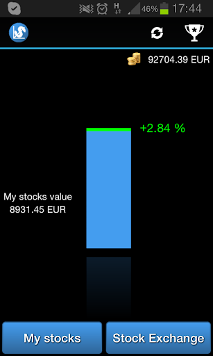 My Stock Trade