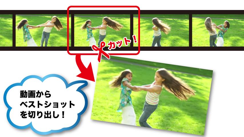 Android application frame grabber screenshort
