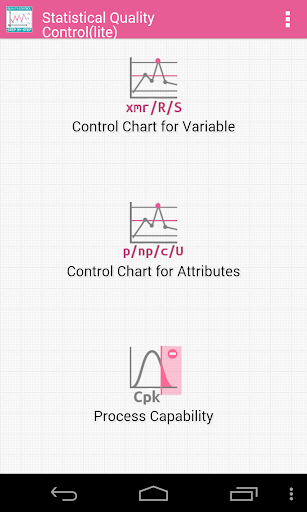 Statistical Quality Control L