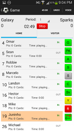 Soccer Stats Scorecard