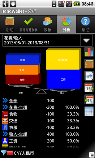 掌上钱包 - 管理预算，开支，购物和金钱 - Expense