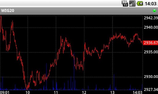 NoM mDM Screenshots 6