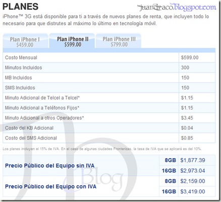 juandracoblogspot plan2