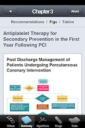 CCS Antiplatelet Guidelines poster 3