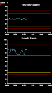 How to install WiFi Temperature Humidity lastet apk for laptop