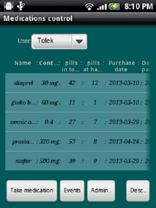 Medications Control