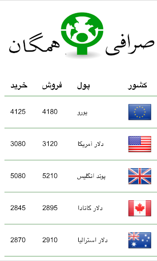 صرافی همگان در تهران