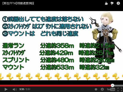 新生ff14 移動速度を検証してみた 動画 新生ff１４攻略情報 エオルゼアガイド
