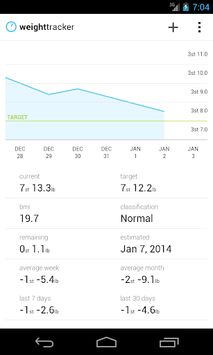 Weight Tracker