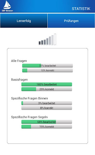 【免費教育App】SBF Binnen Trainer 2015-APP點子