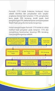 Panduan Pajak: SPT Pribadi Screenshots 7