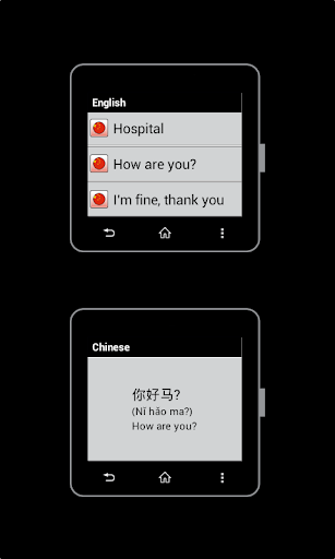 Chinese for SmartWatch 2