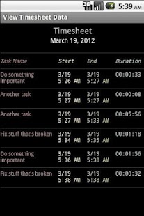 Lastest ToDo Timer APK