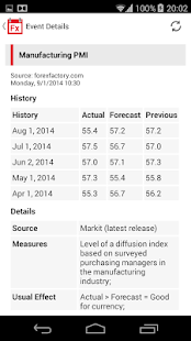 Forex Calendar, News Screenshots 1