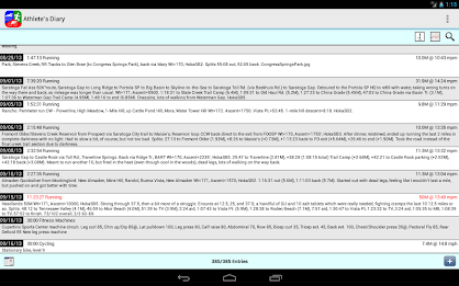 Athlete's Diary poster 11