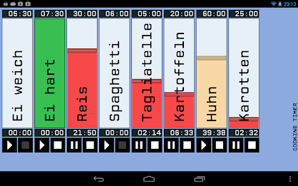 Cooking Timer by Rainer Rombach poster 1