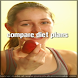 diets  weight loss-