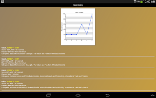 AP Micro/Macro Economics APK تصویر نماگرفت #9